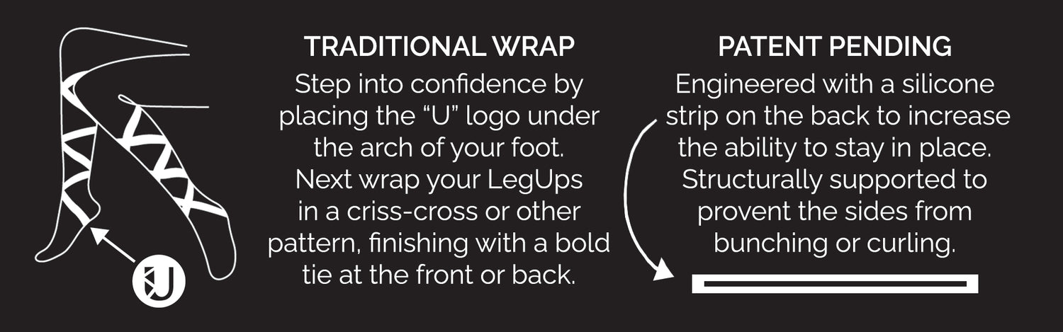 LegUps How to wear them Technical Drawing
